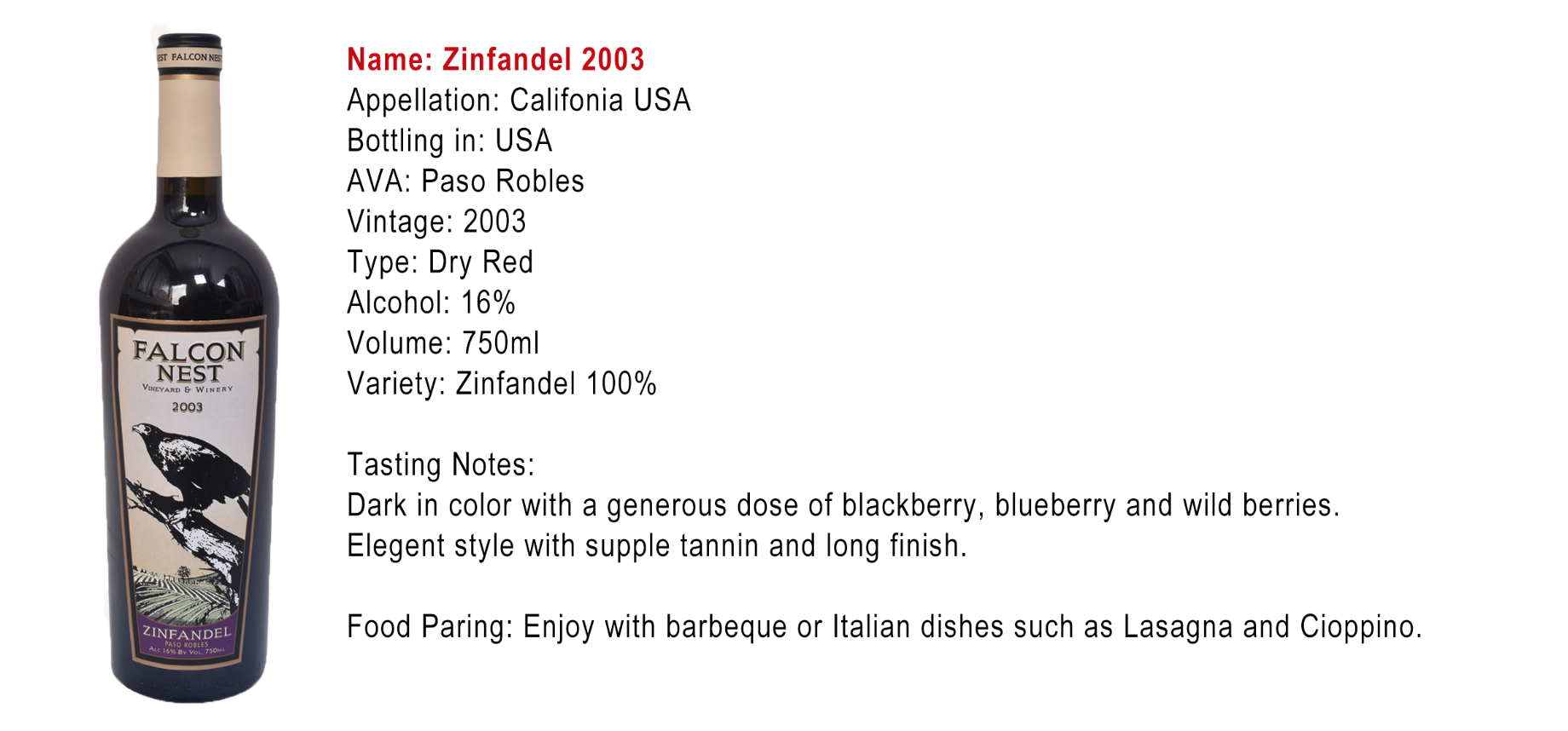 Zinfandel 2003.png